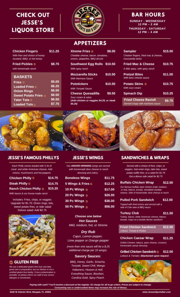 Jesse's Sports Bar & Grill Menu Page 1 - Appetizers, Wings, and Famous Phillys